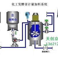 反應釜自動投料系統(tǒng) 反應釜自動化控制設備 反應釜自動化系統(tǒng)