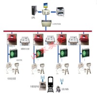 礦井軌道運(yùn)輸監(jiān)控電機(jī)車定位調(diào)度管理機(jī)車信號(hào)控制系統(tǒng)