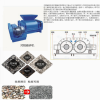 四輥破碎機(jī)為四輥二碎機(jī)型 四個(gè)合金碾輥相對旋轉(zhuǎn)擠壓破碎物料