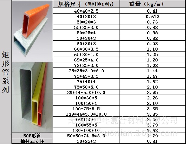 產(chǎn)品圖