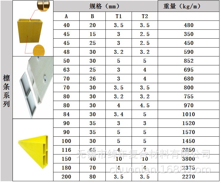 產(chǎn)品圖