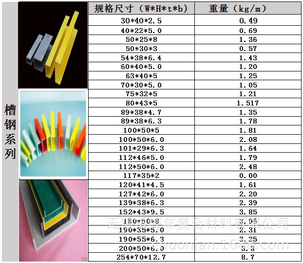 產(chǎn)品圖