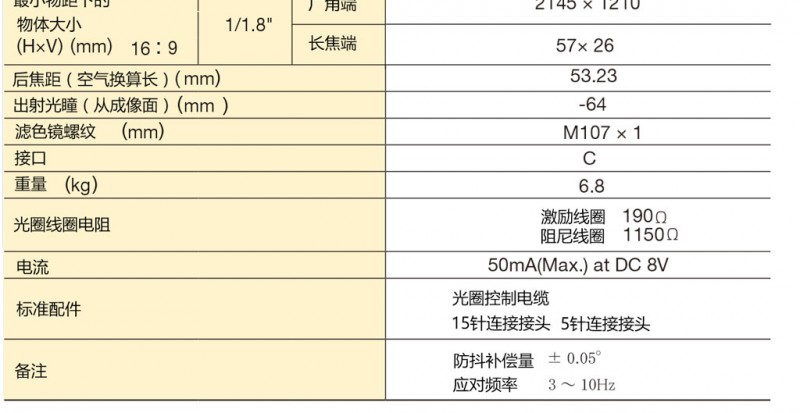 HD55x16.3R4J-OIS-005