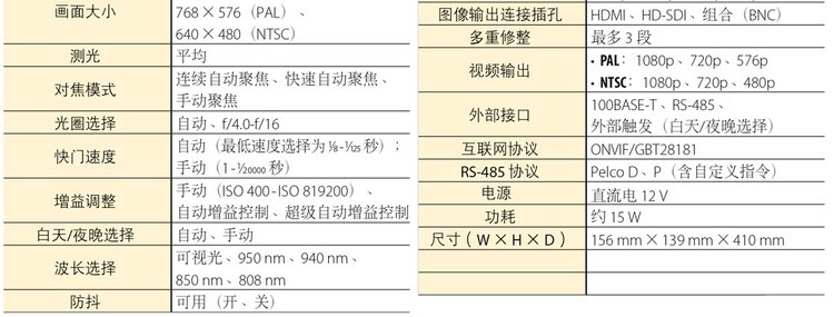 SX1200-23