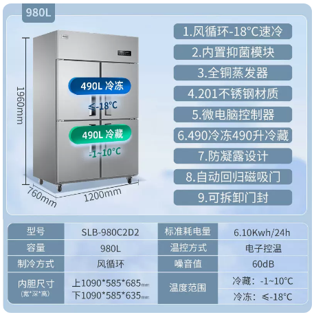 四門雙溫風(fēng)